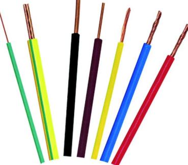 4 Meter PVC-Aderleitung flexibel H07V-K 1x70 mm² , grün-gelb , ***ABVERKAUF***